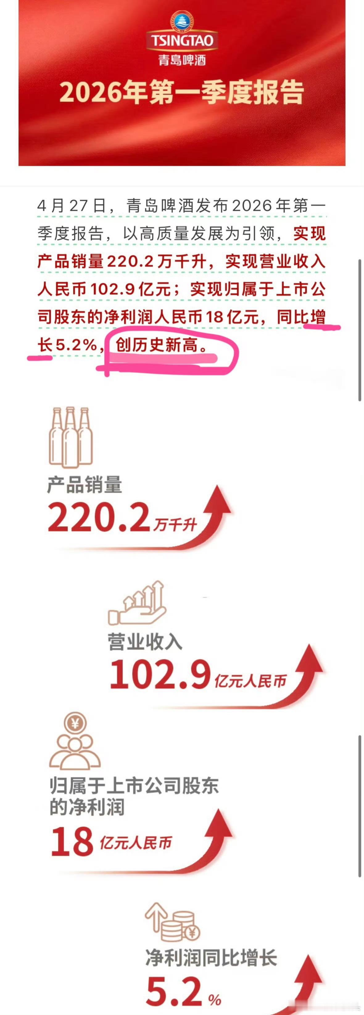 兄弟们真的很好笑前段时间天天揪着啤酒和六神在那边喊，然后这两品牌直接甩财报抽她们