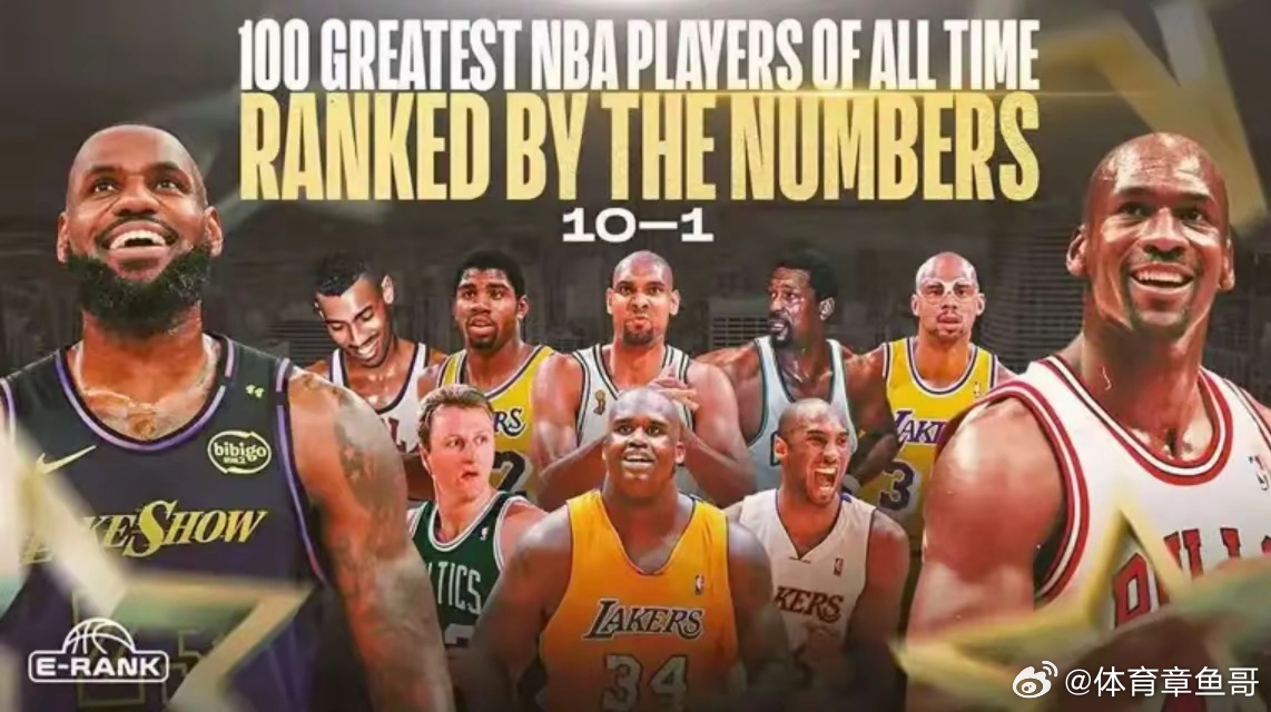 美媒重写NBA历史！科比排名上升！1.乔丹，2.詹姆斯，3.贾巴尔，4.邓肯，5