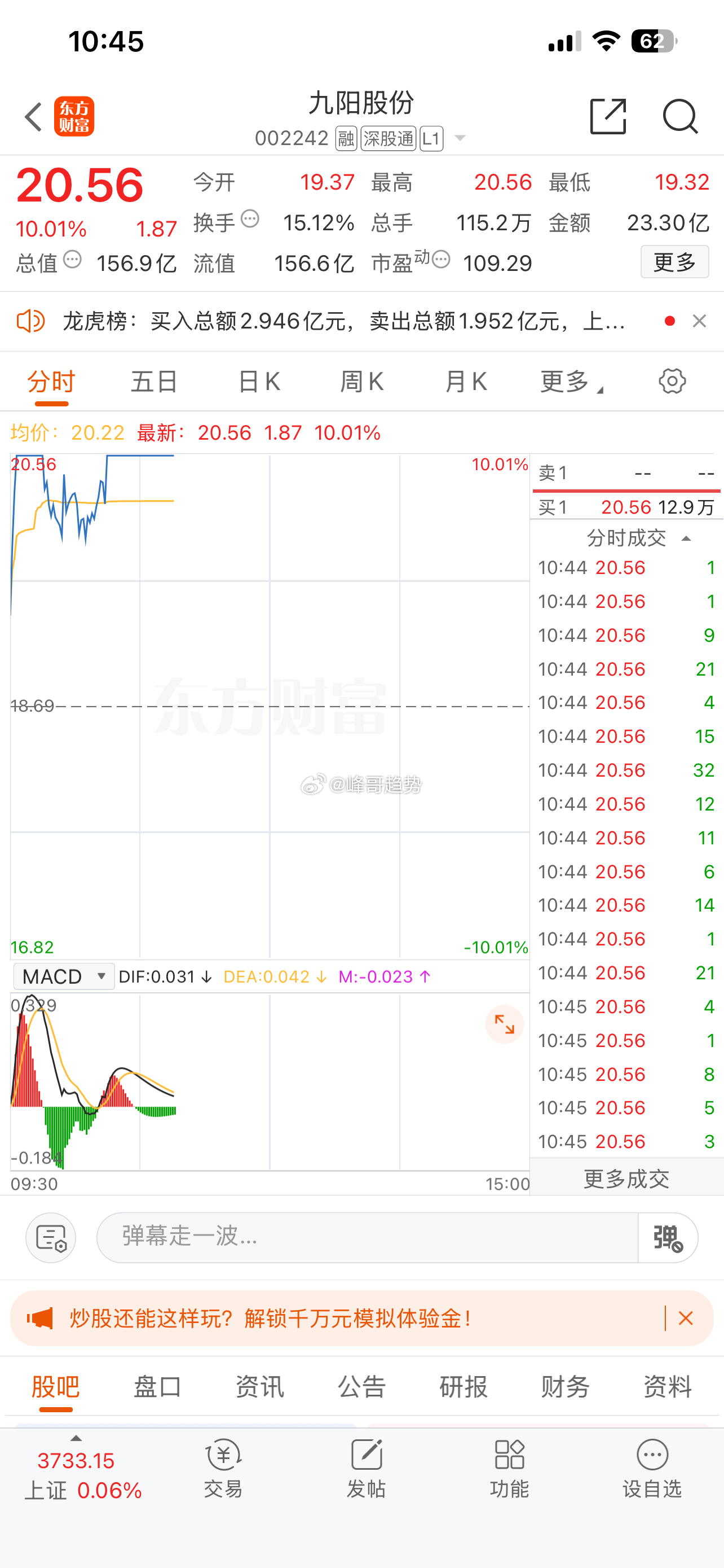 002242九阳回封，多少朋友通车的[嘻嘻] ​​​