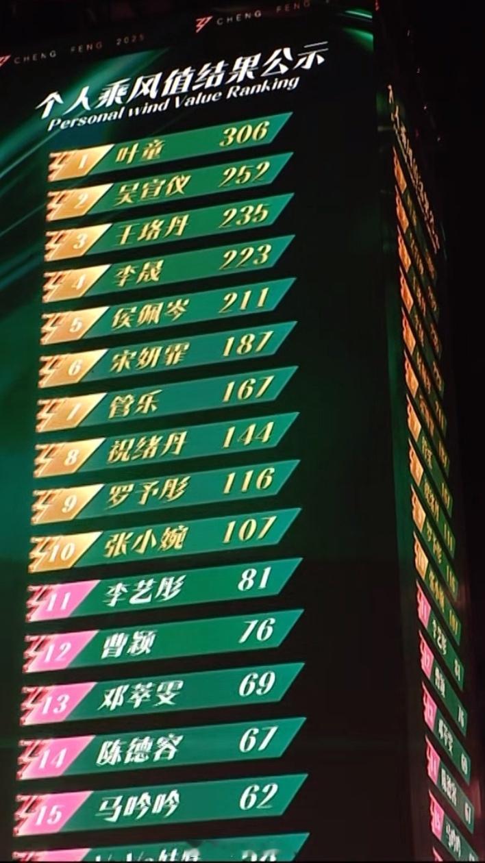 湖南卫视综艺《假期中的姐姐》播出：8月15日起每周五黄金档播出正片制作：湖南卫视