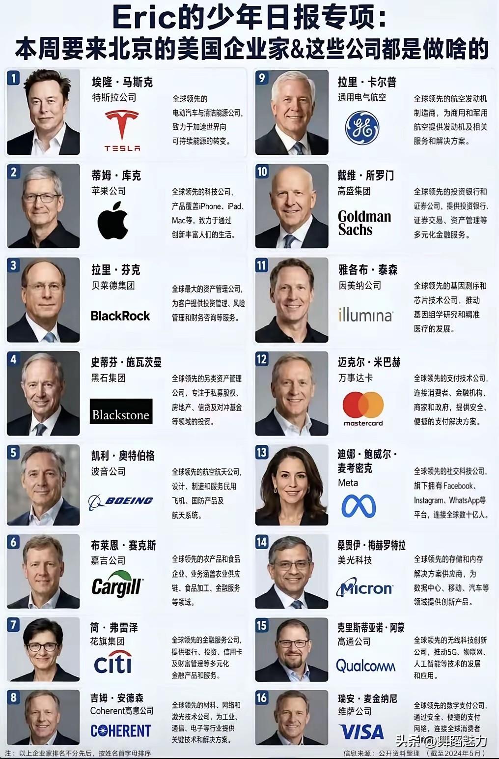 什么叫强强联手？看看跟随美国总统特朗普访华的美国企业家一把手都是什么来头就知道了