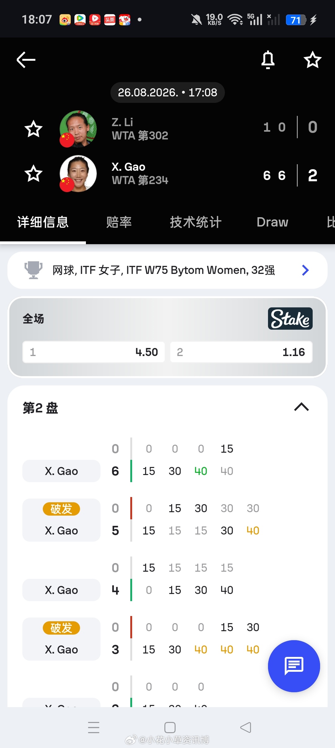 小花小草资讯[超话]【🇵🇱比托姆W75】女单正赛第一轮七号种子🇨🇳高馨妤