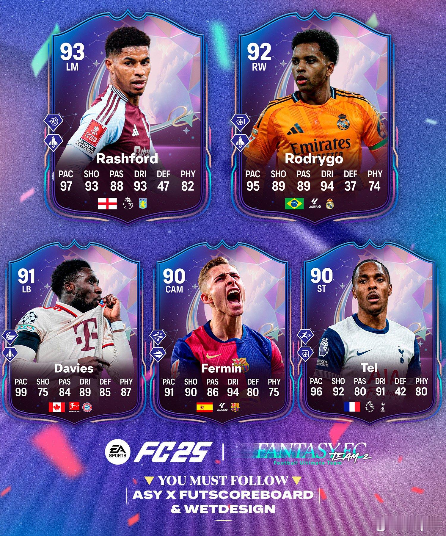 Fantasy梦幻FC第二梯队球员。速度都非常快。 