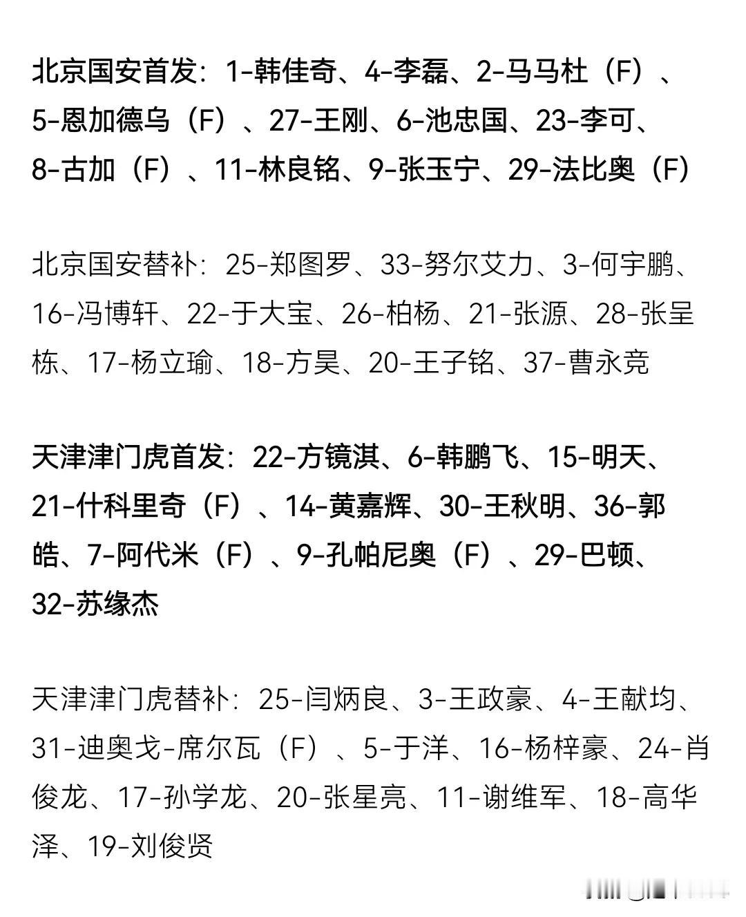 国安vs津门虎首发替补名单