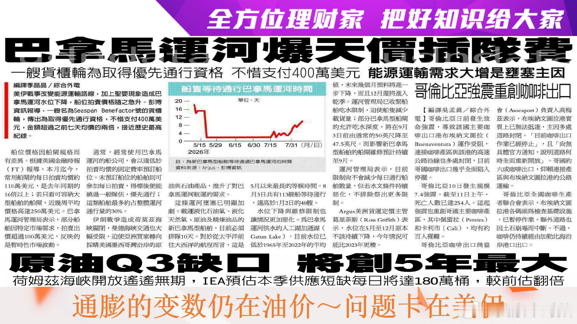 全方位理财家，把好知识给大家～〈每日一分钟，能知天下事〉（引用图文之解析度已尽量
