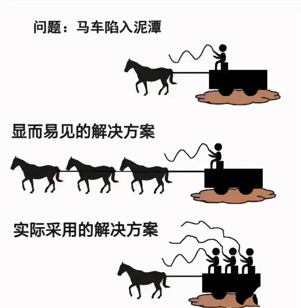 我问一位高管朋友，为什么会这样？他说掌鞭的人都需要功劳，哪会管你牛马的死活，是这