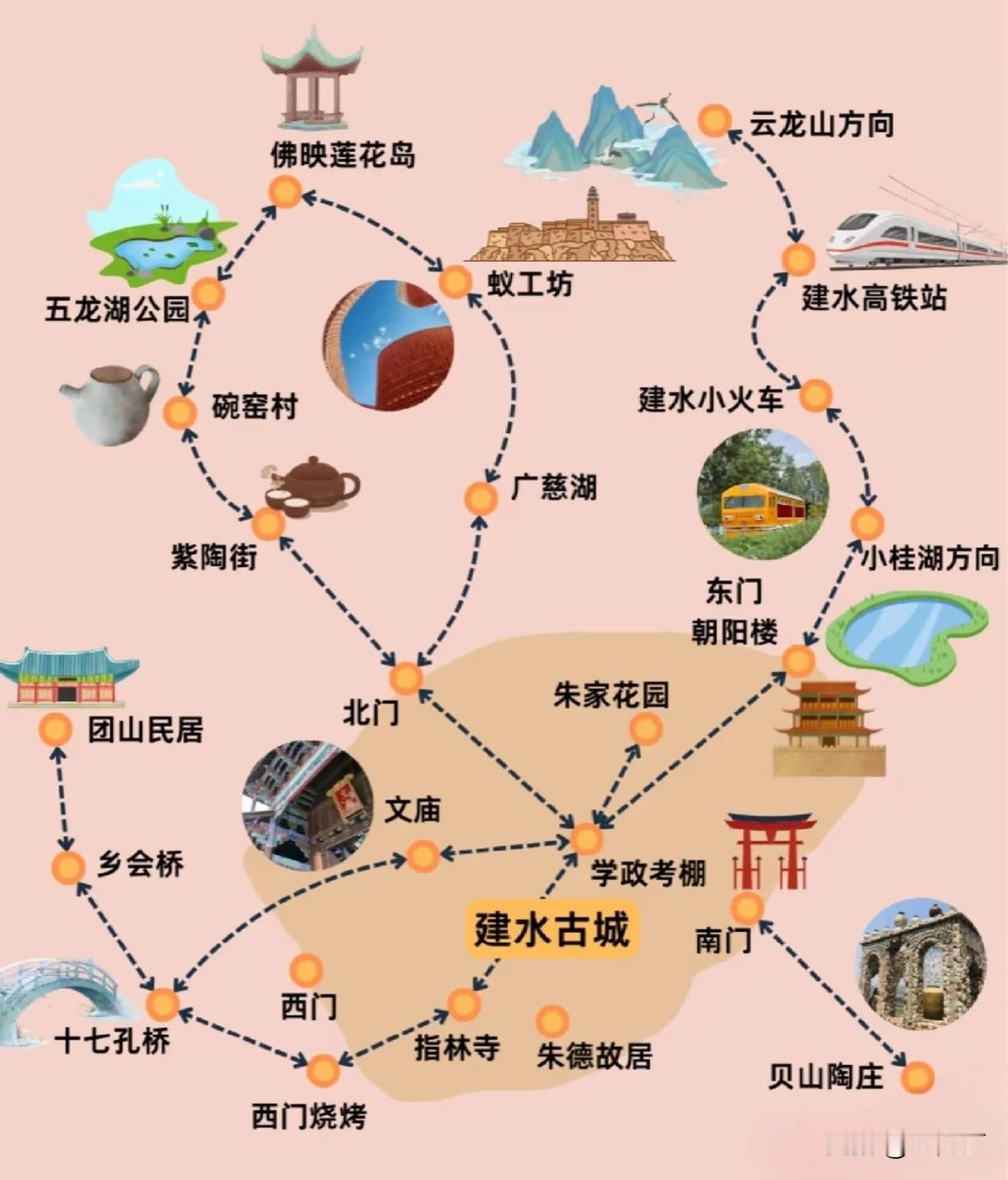 作别建水-留有遗憾，奔赴通海秀山
       在建水一晃停留四天多。文庙的古柏
