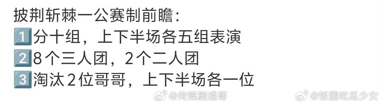  网传披哥一公淘汰两人披哥一公淘汰两人披荆斩棘2026 十个队伍分组竞演，最后将