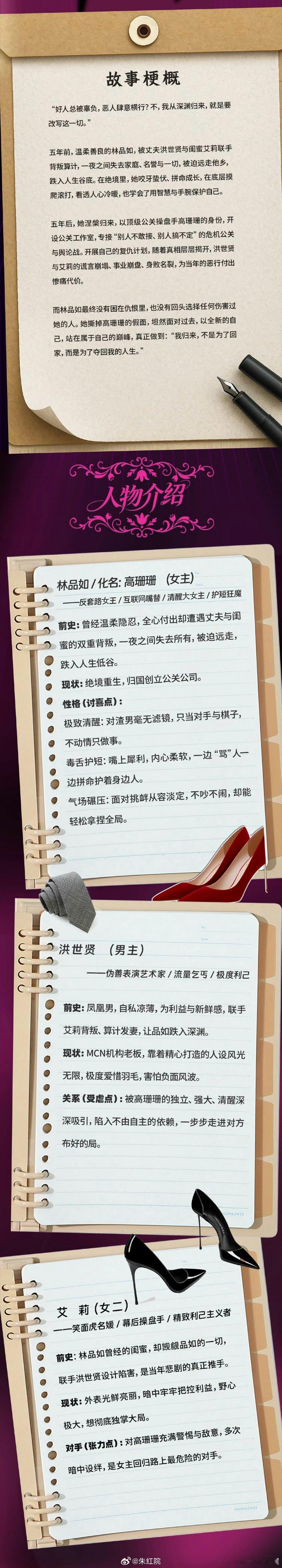 《回家的诱惑》短剧版组讯原班制作团队出品，原班演员坐镇现场，现在是韩剧国产化，小