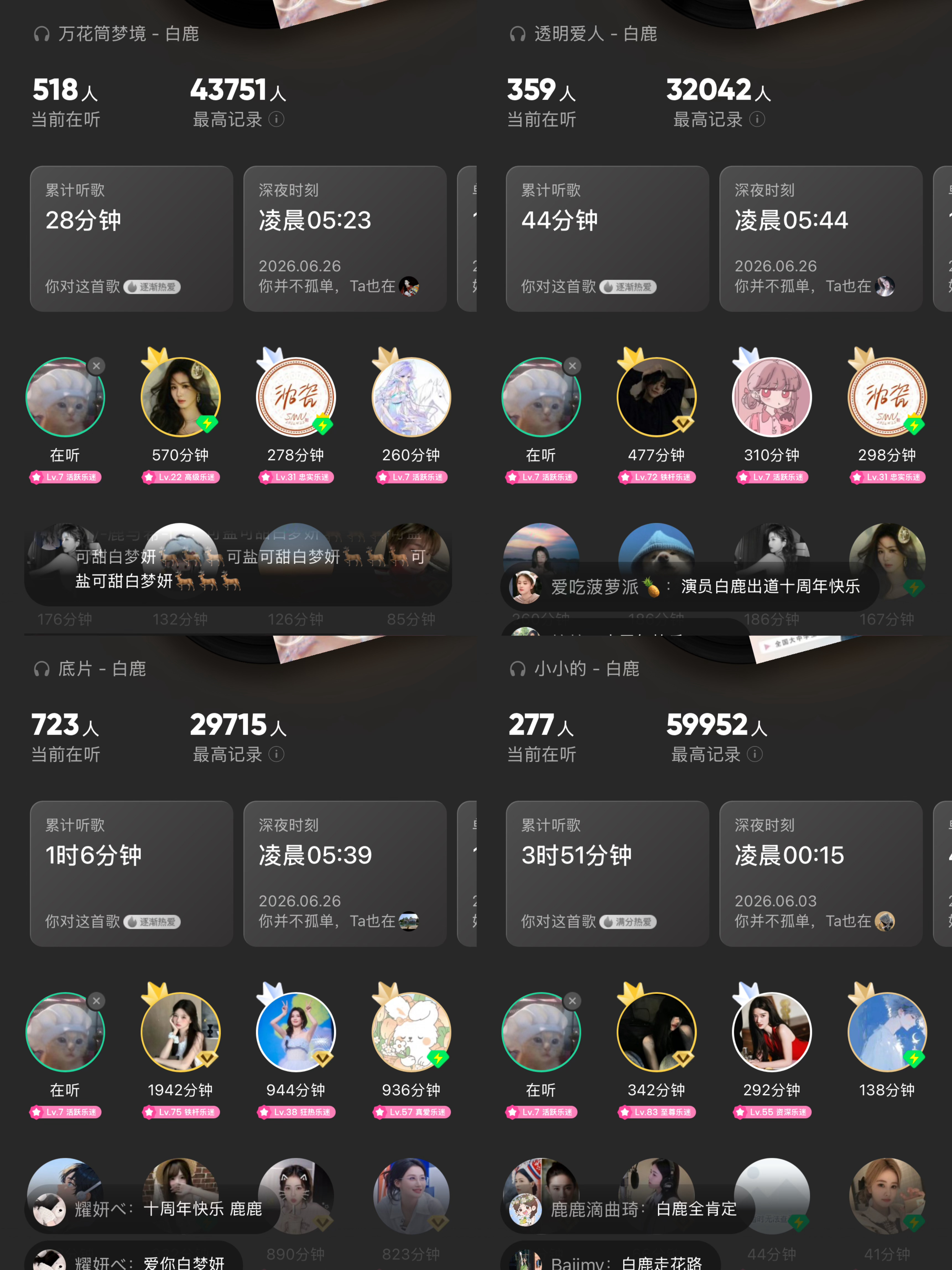 真女顶人头 《万花筒》 凌晨三首曲发布同时在线人数10万+公益曲《小小的》凌晨发