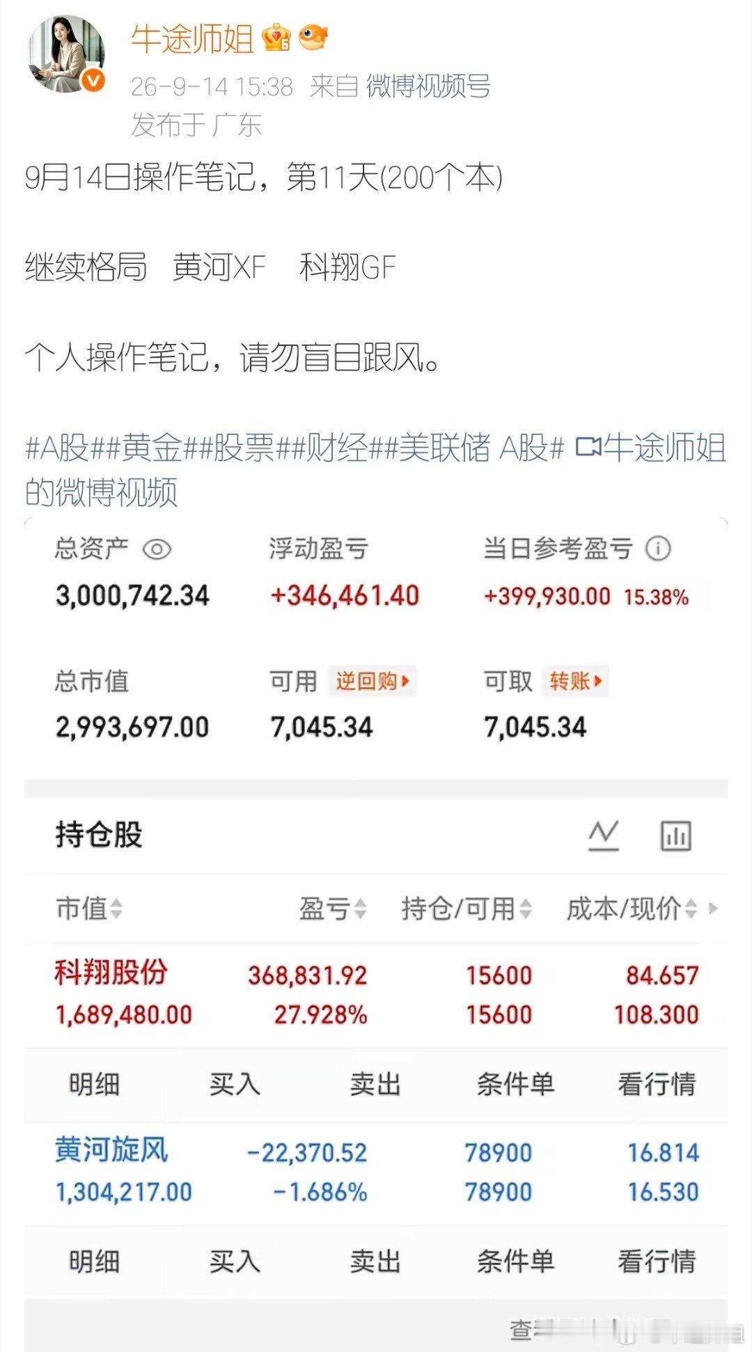 早上9点，见机行事[可爱][可爱][可爱]股票黄金财经A股 ​​​