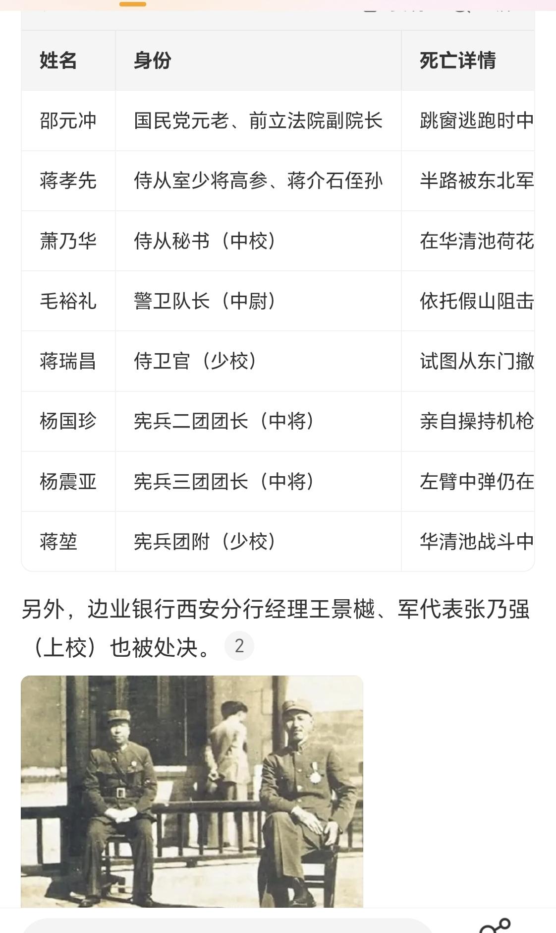 西安事变中一共死了100多人，其中国民党中央委员1人，中将2人，少将1人，校级军