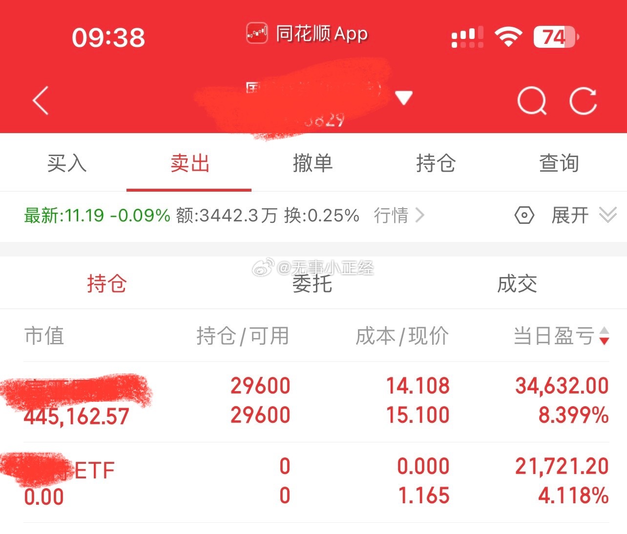 跨境ETF，今天又薅了2万多块羊毛…[嘻嘻] 