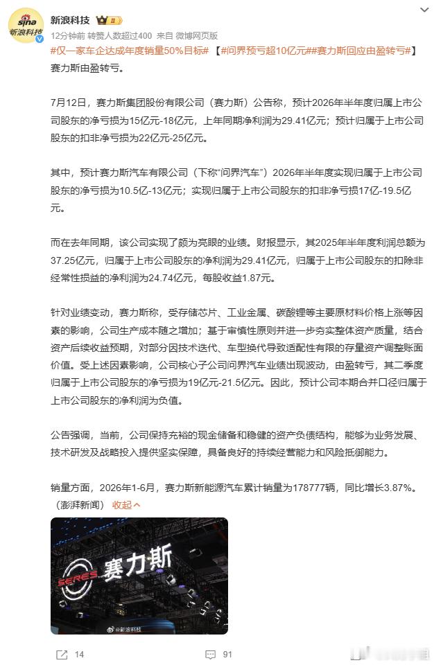 赛力斯这波属实有点惨，上半年卖车还在涨，结果一算账，反倒亏了十几亿！官方说是因为