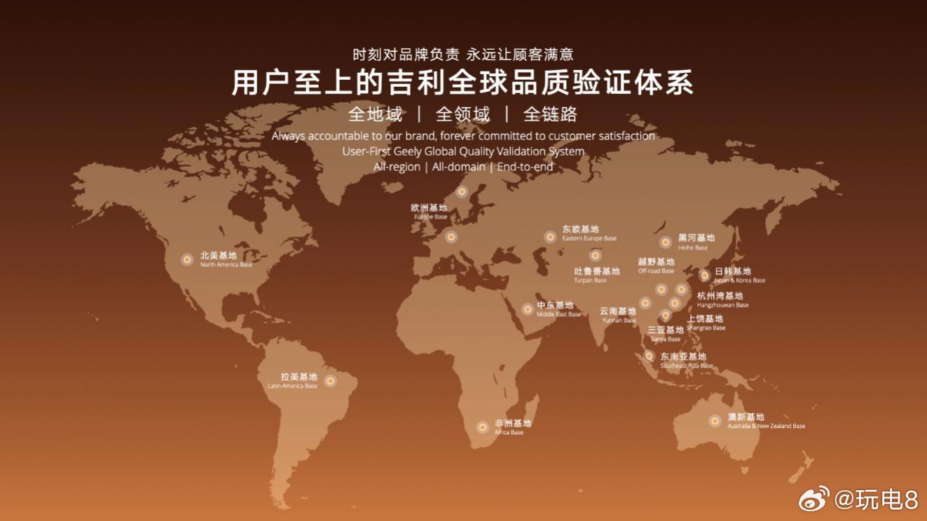 战舰是怎样炼成的  看看吉利最近在银河战舰700上应用的AI新能源越野技术，它的