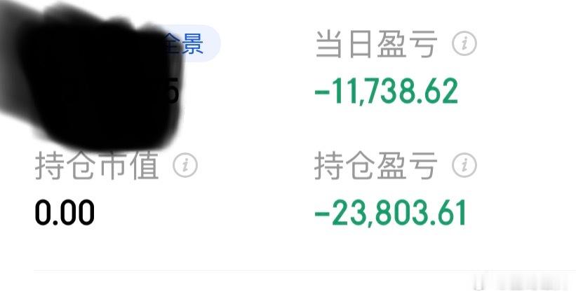 一刀斩下，错了就认，从此江湖是江湖，A股是A股！！ 