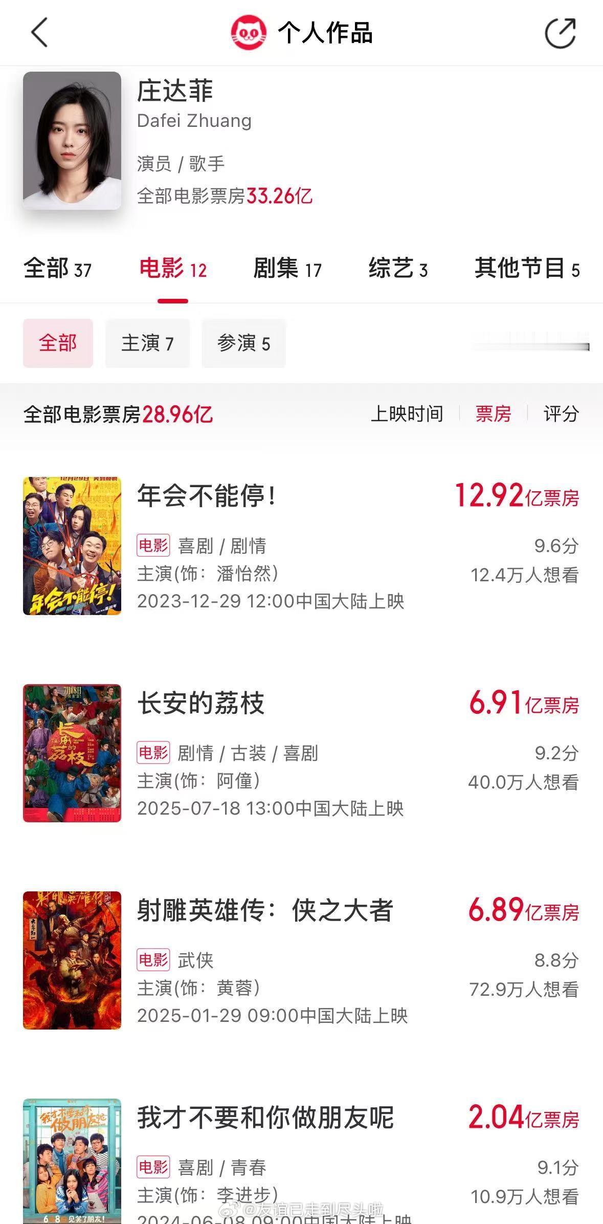 庄达菲一番庄达菲咖位 咖不咖位的先不说，庄达菲确实是年轻小花里很有辨识度的一个，