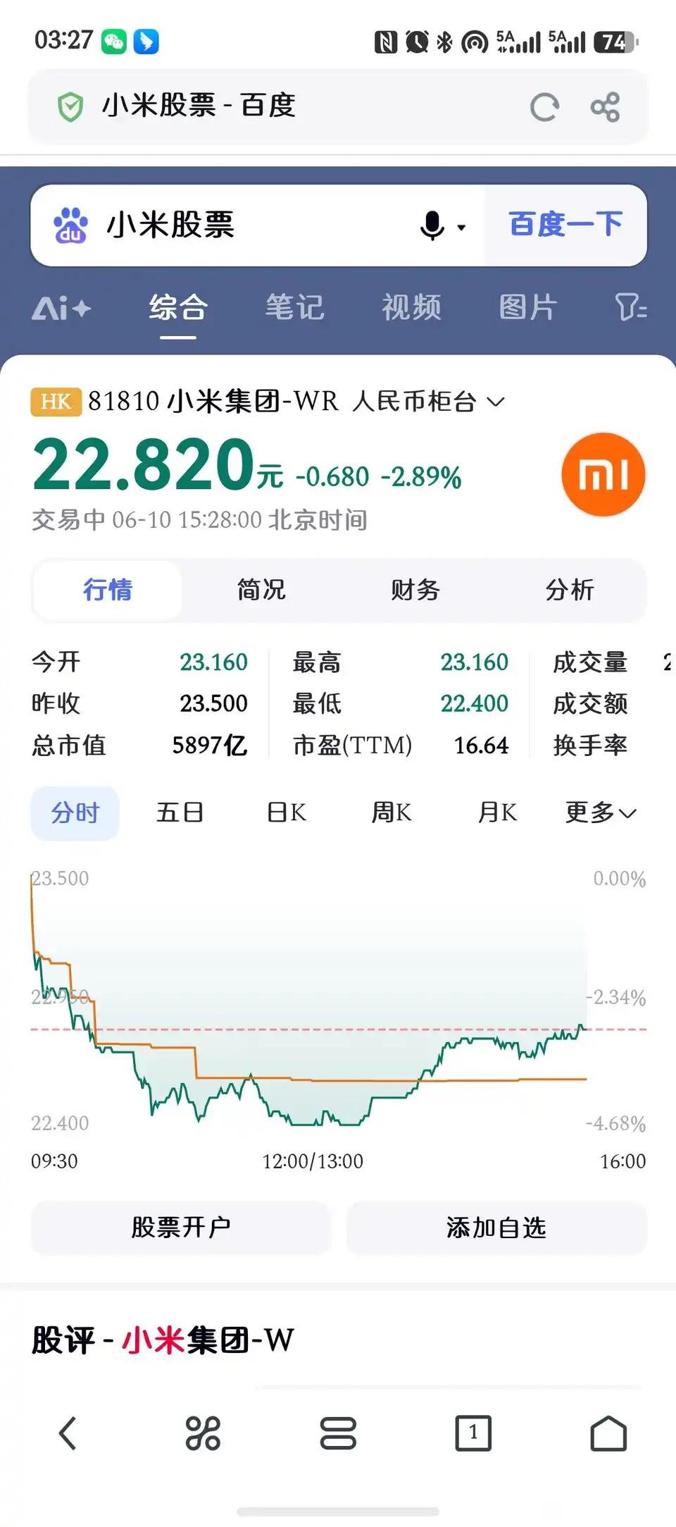 小米股价正式跌破23…

起初大家都以为跌到八块是调侃笑话，直到…今年大A也是这