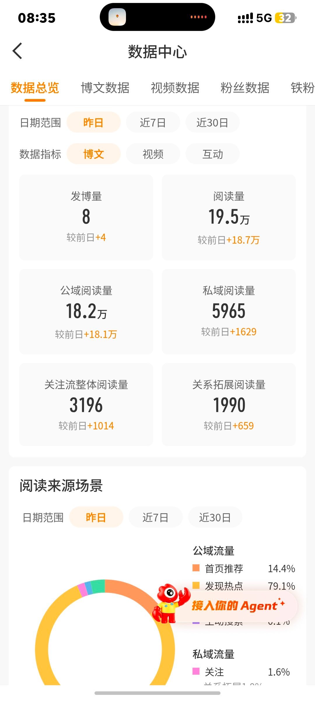 哦哦哦 