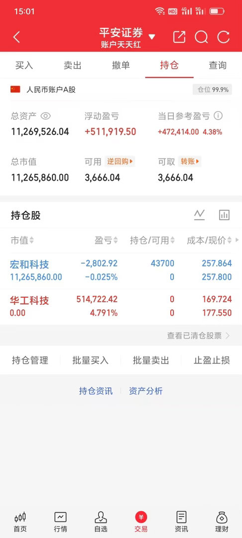 300w本金记录翻5倍（75天）今日持仓票： 宏和kj今日总资产1100w   