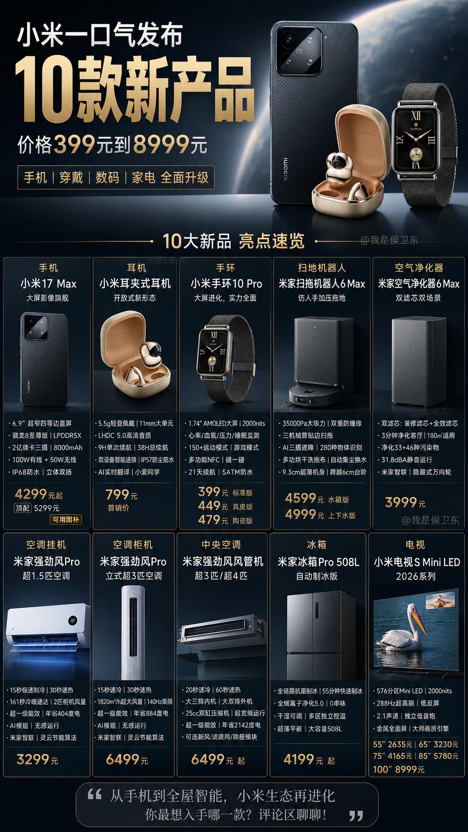 【小米这场发布会，最危险的不是汽车，而是它开始“吞掉”你的整个家】

 很多人昨