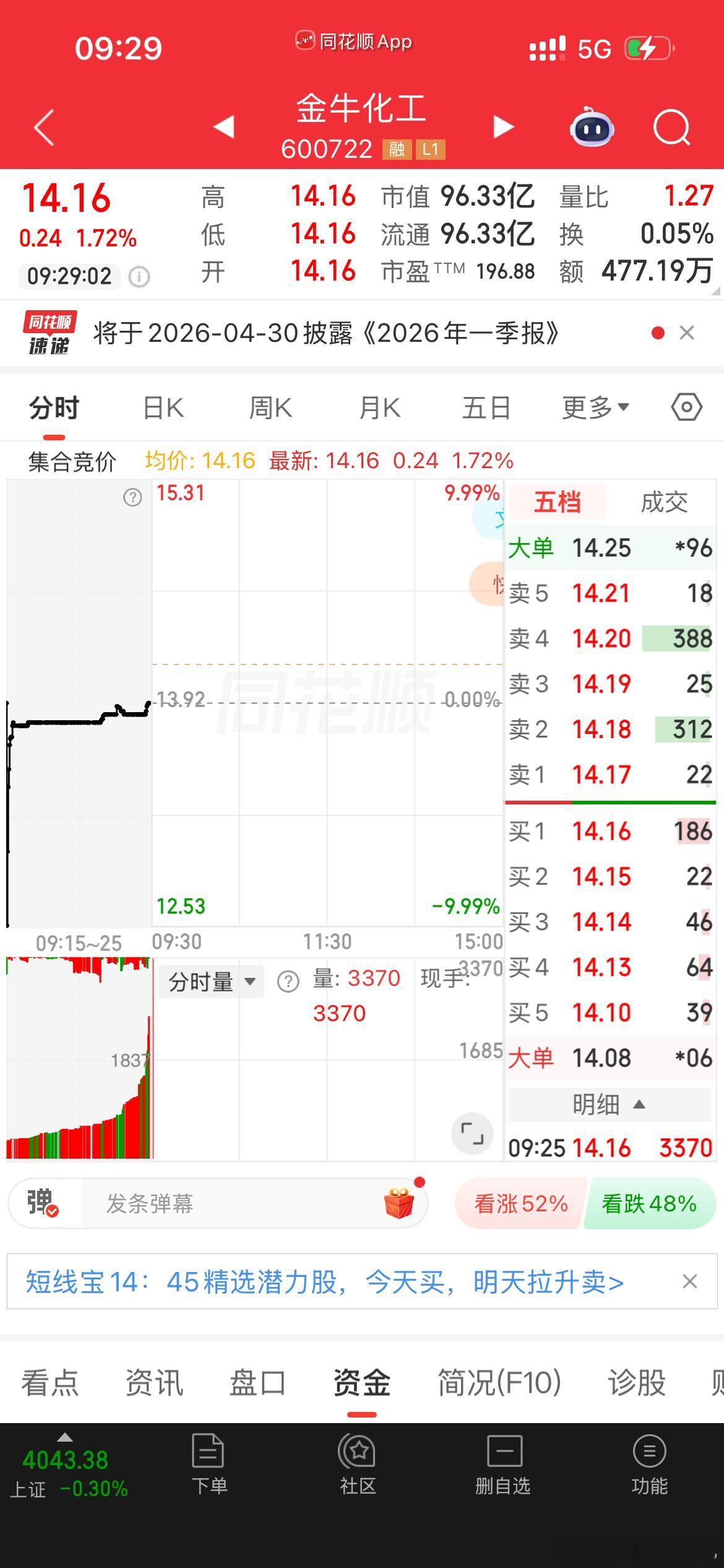 金牛化工逢低关注 