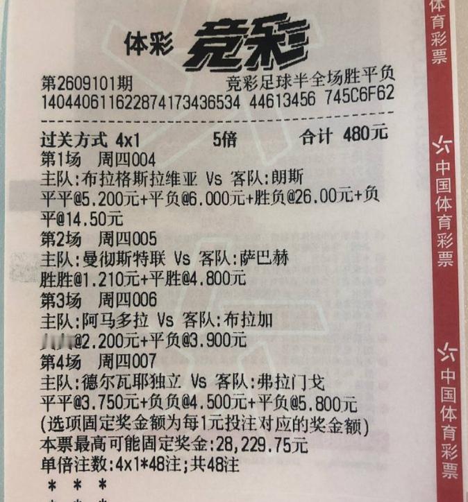 篮球预测 每日足球推荐 足球预测 足球分析 ⑨🈷⑨串烧，15道菜，好评13道，