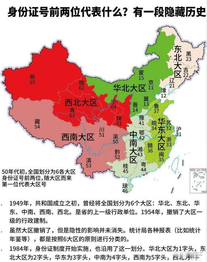 中国大陆居民身份证号码前两位数字的地理与历史含义，与新中国成立初期“六大行政区”