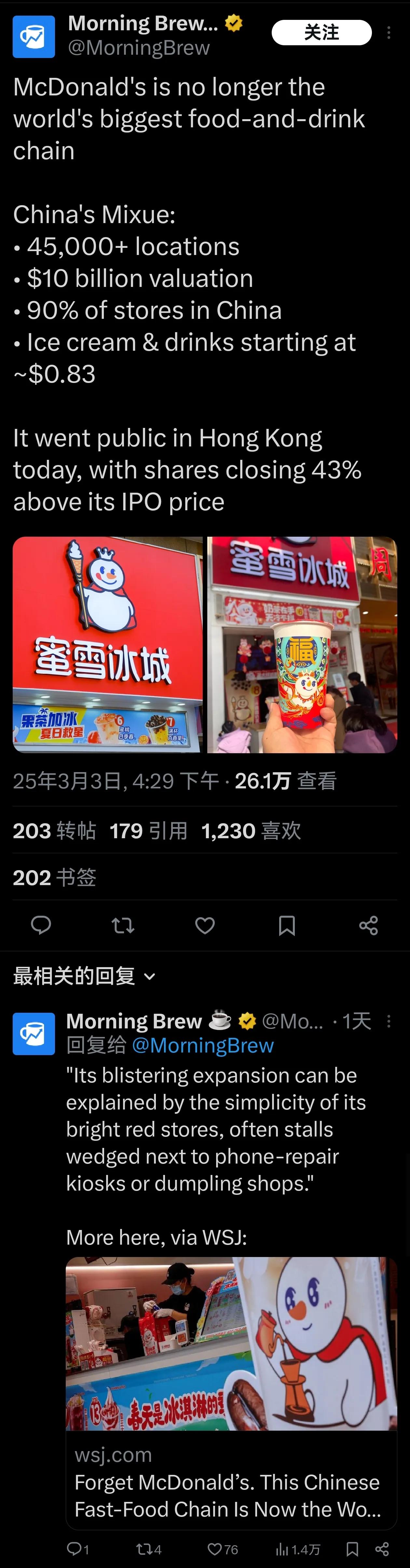 麦当劳不再是全球最大的食品和饮料连锁店。

中国的蜜雪冰城：
·超过45,000