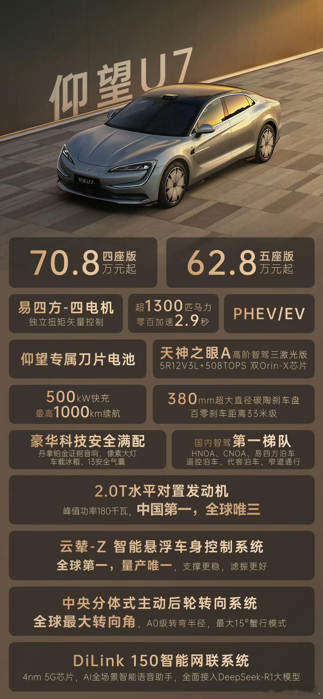 【仰望U7正式上市】王传福在发布会上郑重宣布，新能源汽车正式步入“电池、电机、电