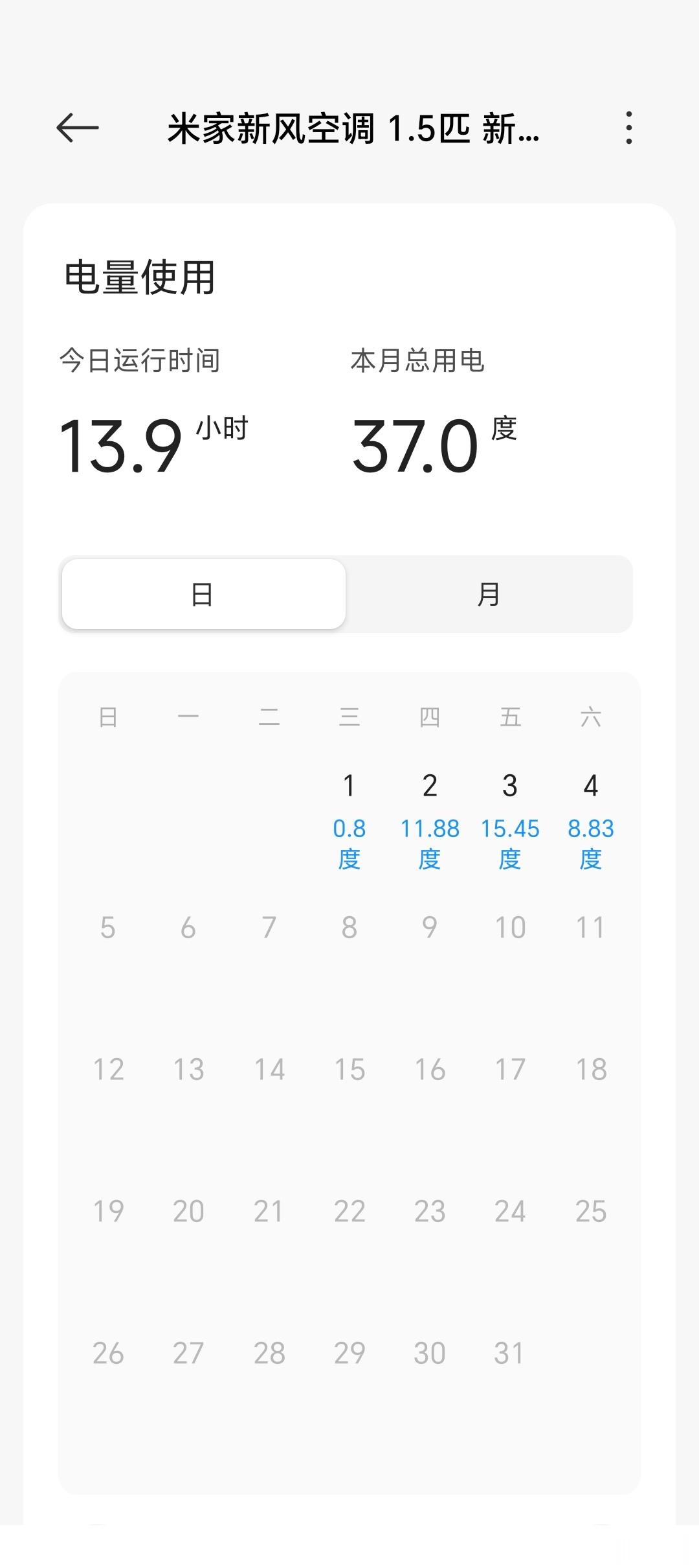 咦，卧室里 1.5 匹的空调挂机，用电量比客厅的 3 匹柜机高两三倍…  ？ 