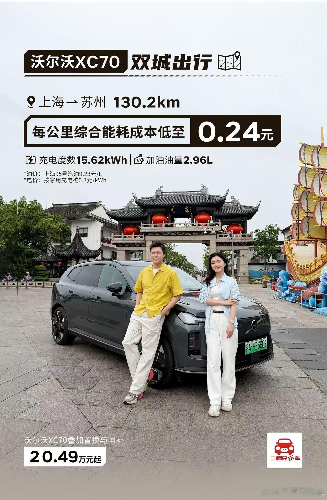 沃尔沃 XC70 双城出行✅上海→苏州 130.2km每公里能耗低至 0.24 
