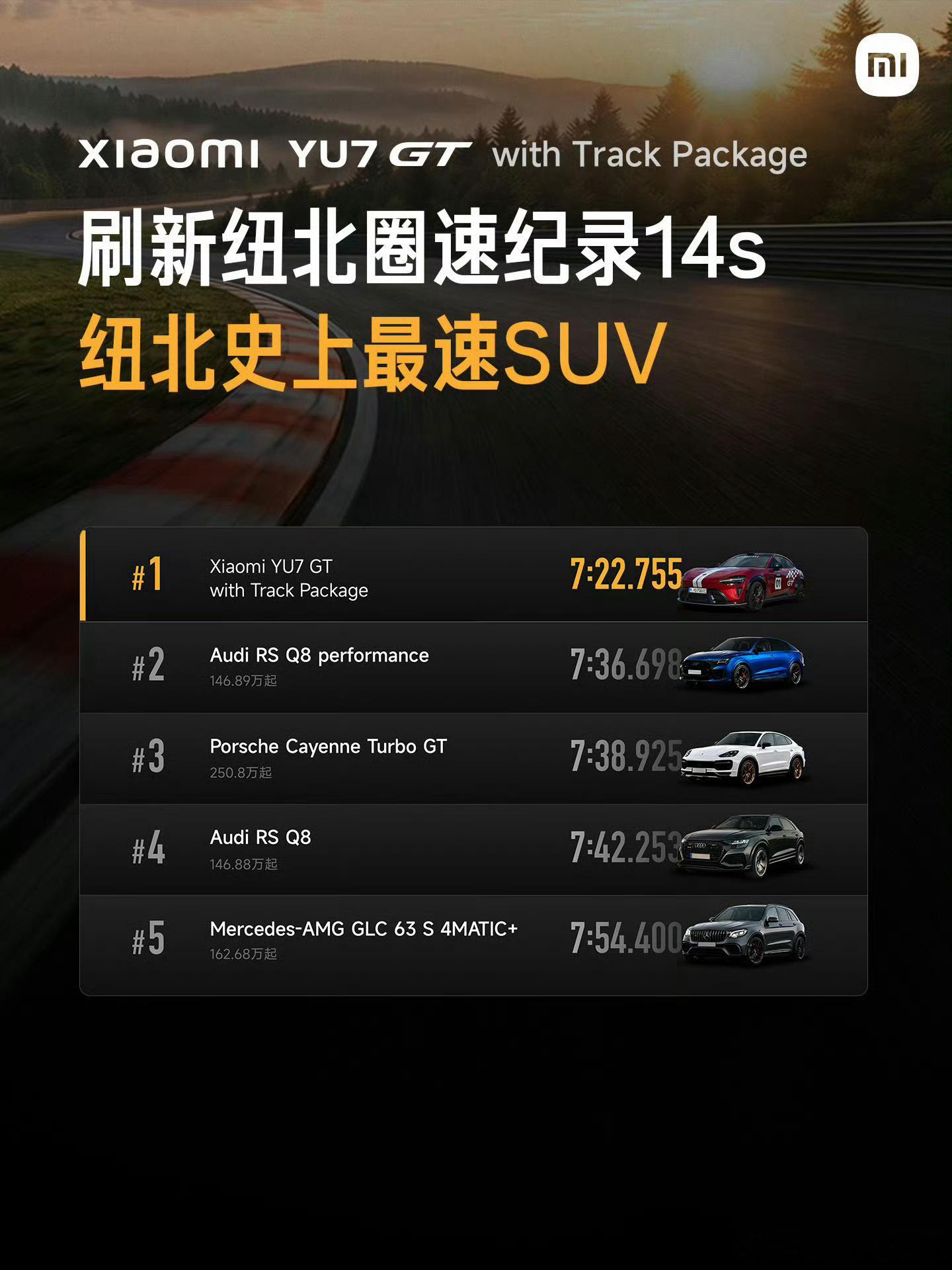 现在的赛道上，以前还觉得电车只有直线快，弯道不行，圈速不行，极速不行，那现在这些