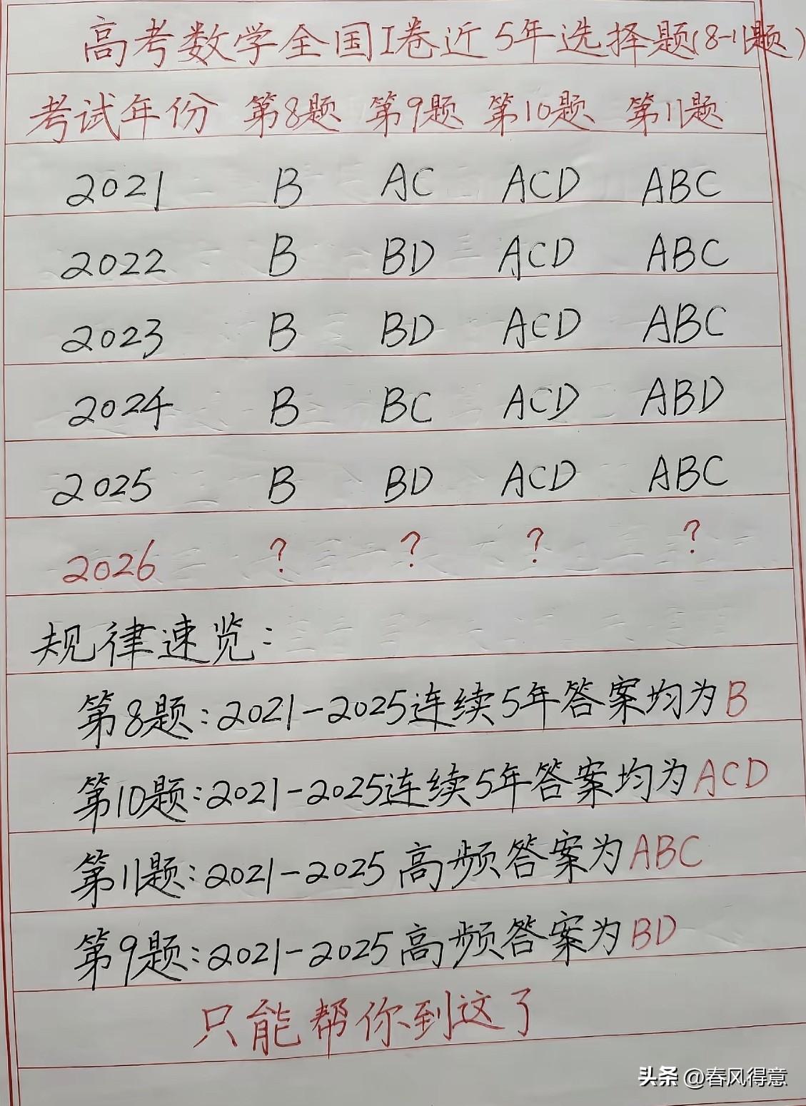 高考数学全国卷近5年选择题规律速览！请点赞收藏！