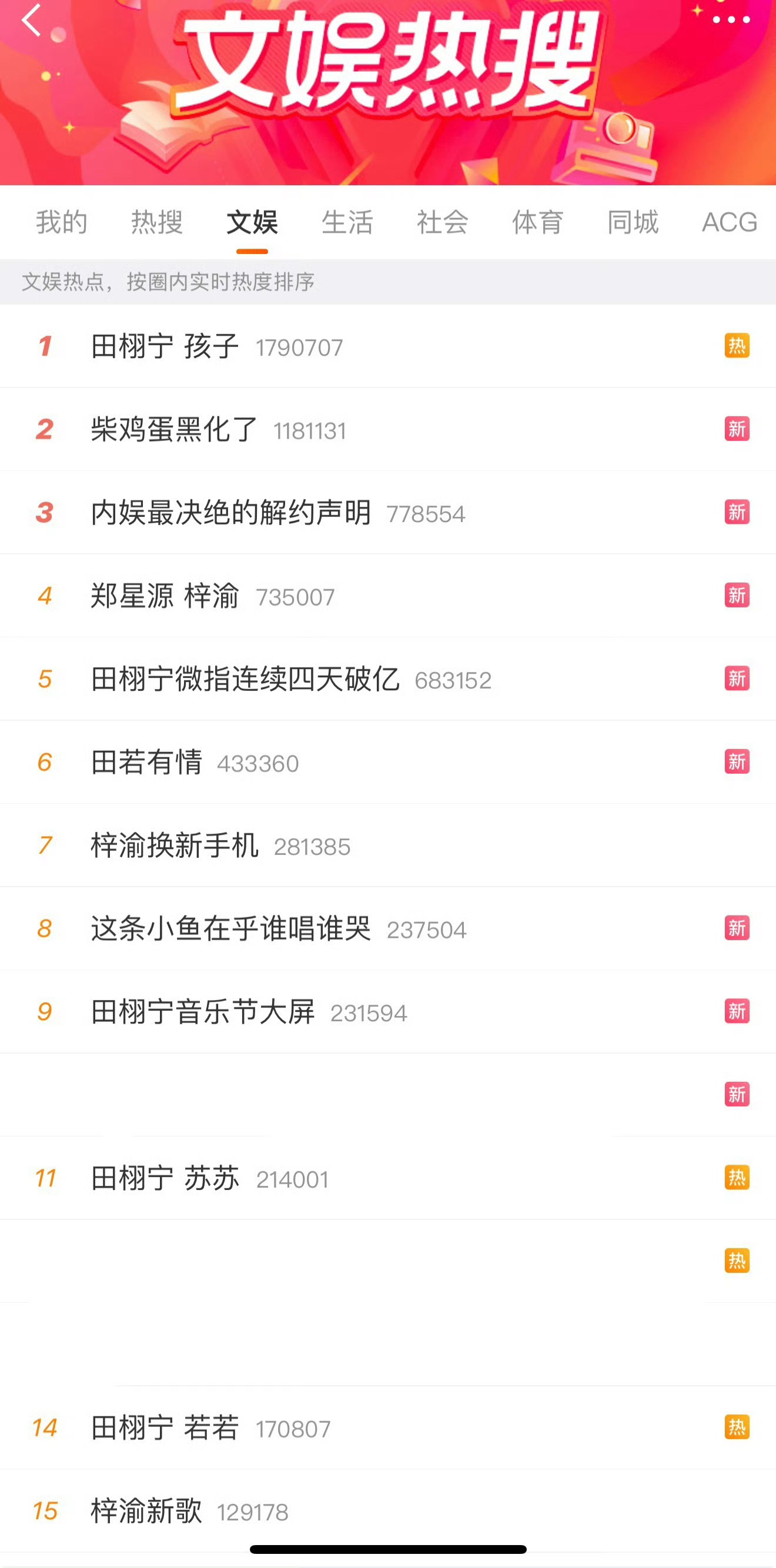 暑期档已经分明了 ​​​