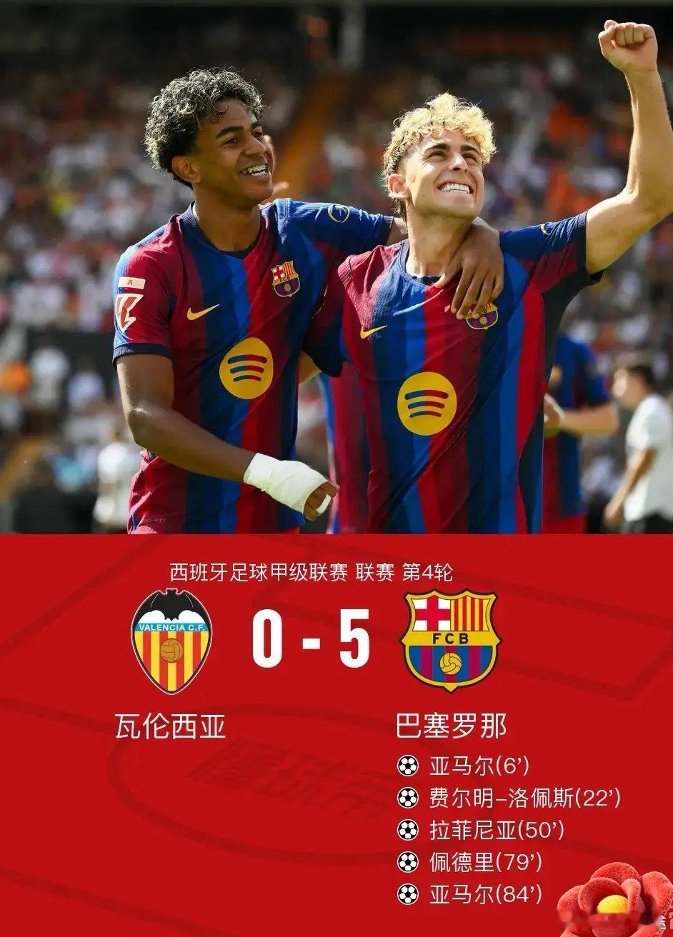 体育 北京时间9月6日西班牙足球甲级联赛 联赛 第4轮，瓦伦西亚主场对阵巴塞罗那
