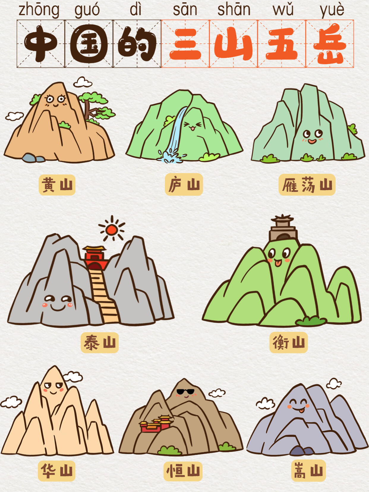 给孩子看的中国的三山五岳 