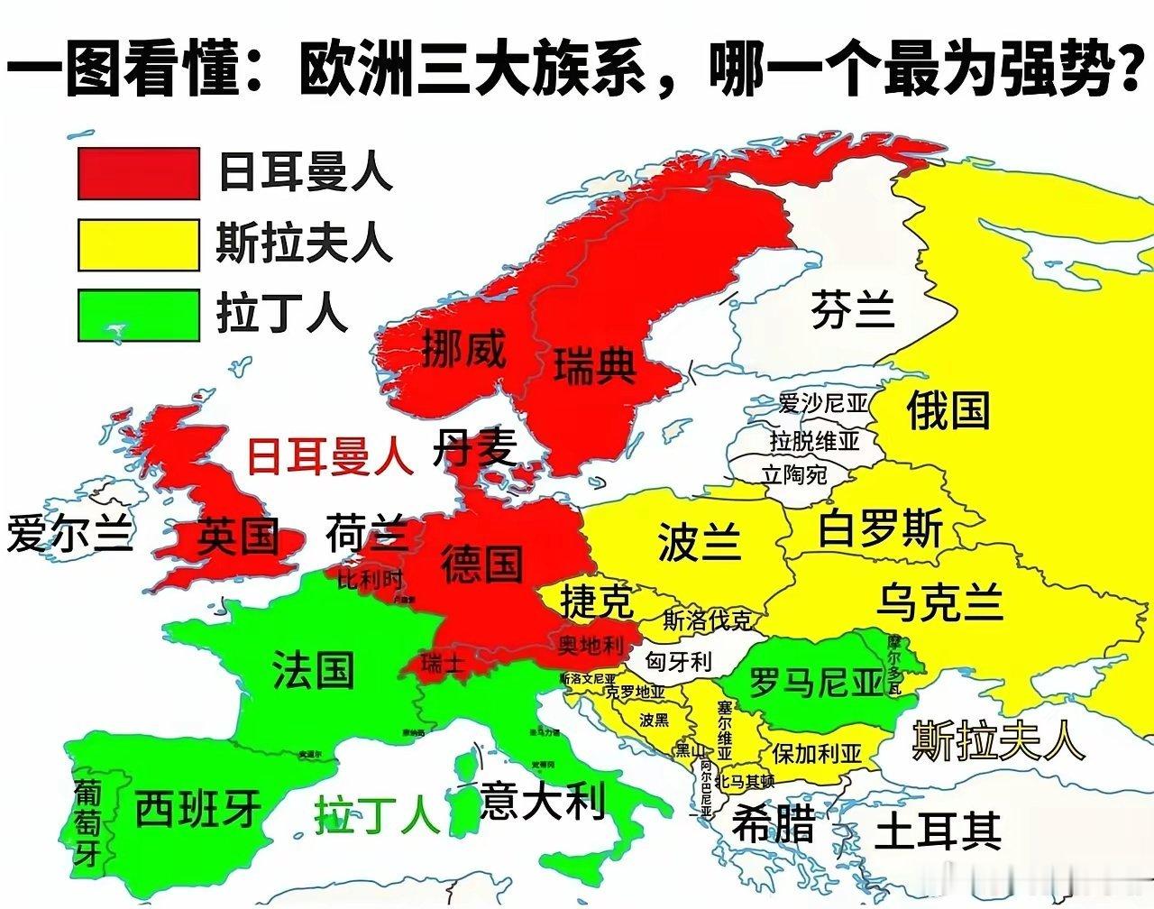 欧洲三大族系，谁更强势 