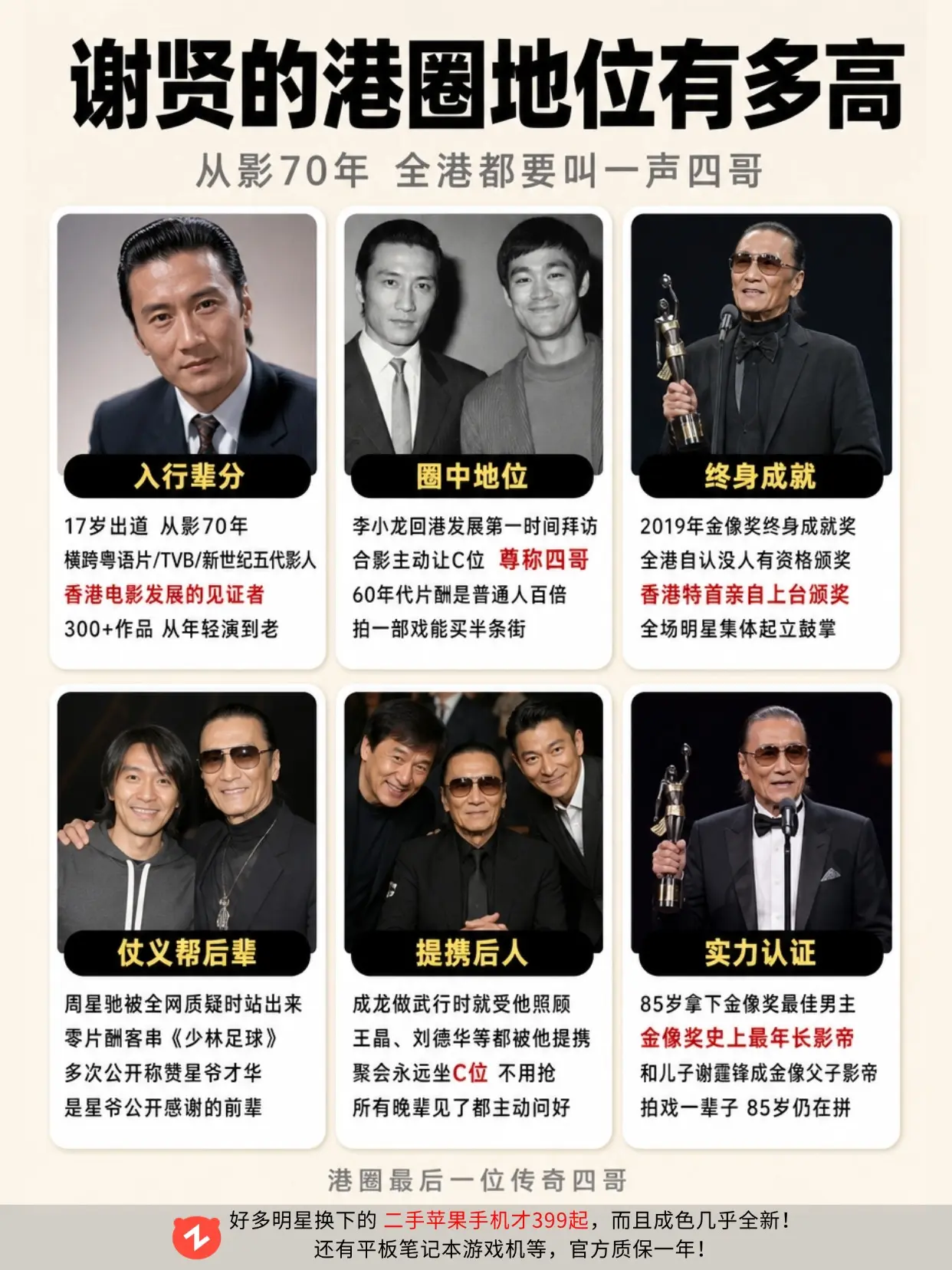 谢贤在港圈的地位到底有多高？