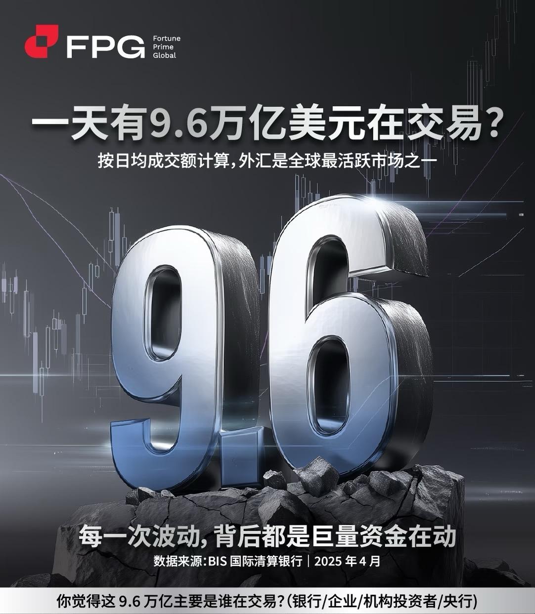 最近美元又走强了，连着几天对欧元、日元这些货币都在涨。主要是油价上涨让市场担心通