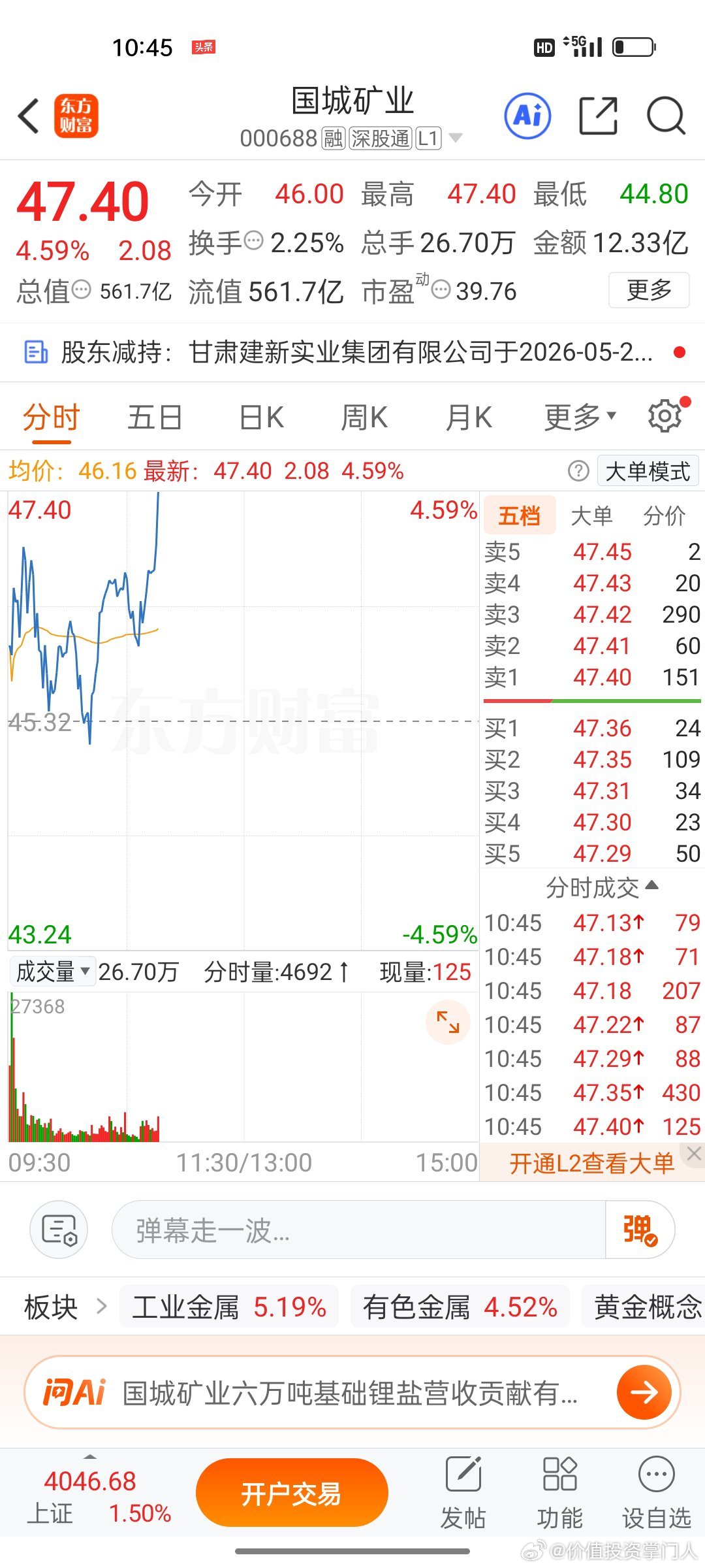 国城矿业小涨4.5%，钼锂双轮驱动，慢牛也是牛，后市继续抬升！ 
