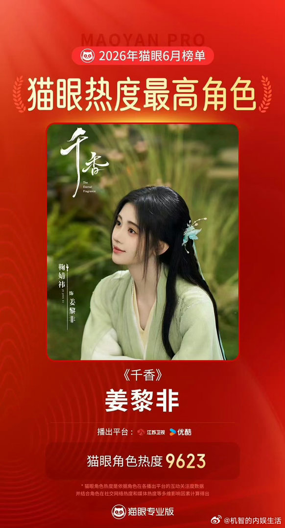 前有露芜衣百亿破圈，后有零宣发积压空降剧千香三天热度破9500，这个长剧市场早就
