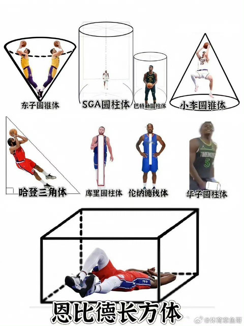 论库里的圆柱体库里因伤退出比赛