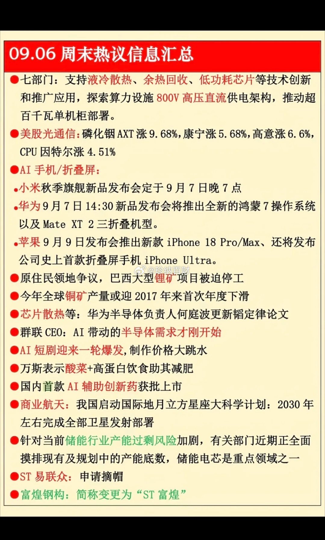 9.06周日  周末：市场热议+财经热点必读！1.液冷散热2.折叠屏AI手机3.