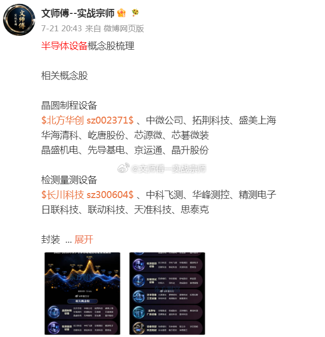 午后半导体设备板块延续强势表现，再度震荡拉升。$托伦斯 sz301583$ 斩获