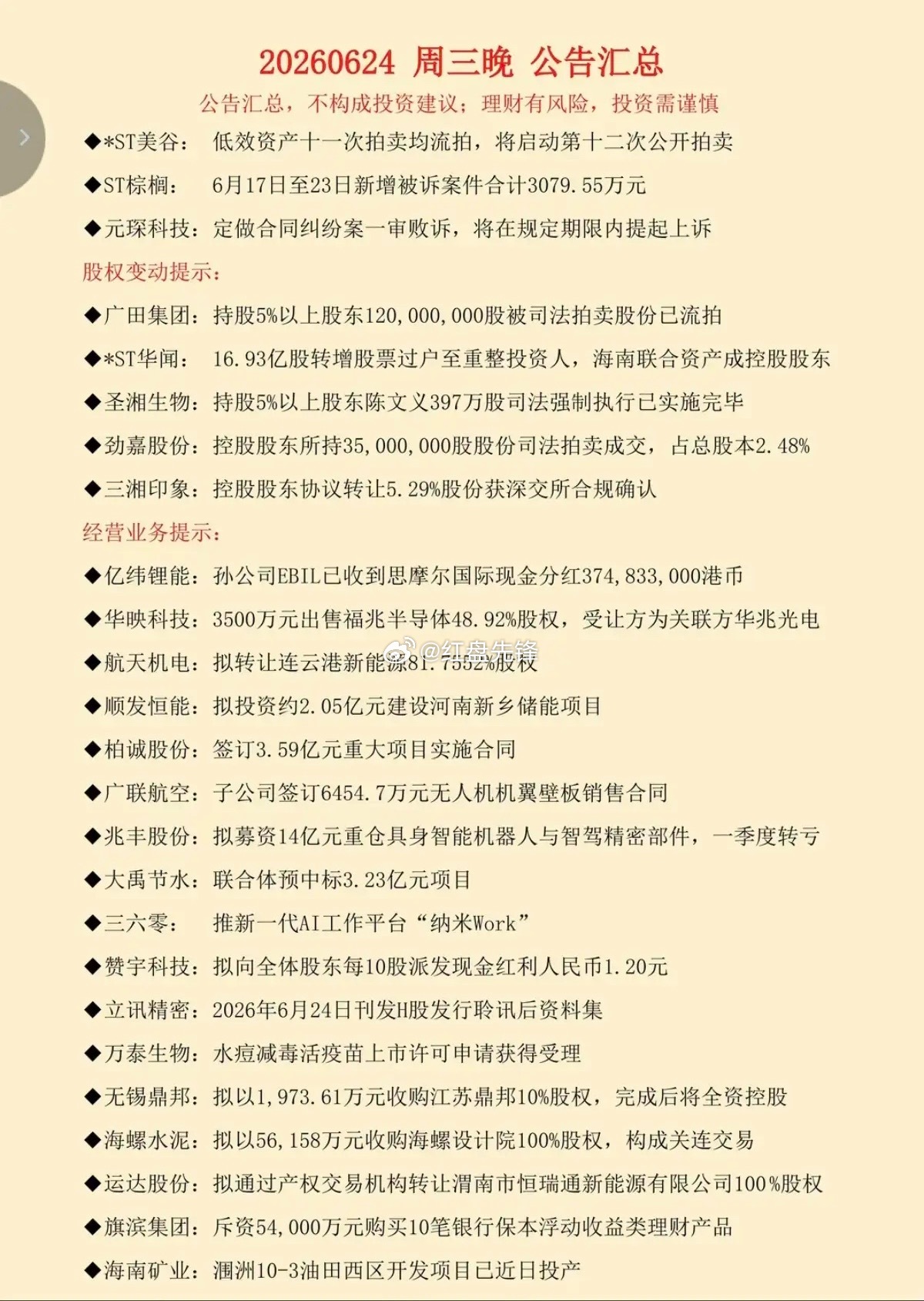 6.25周四早盘前瞻：国内外财经要闻+上市公司公告一览美财长看好降息前景；印尼准