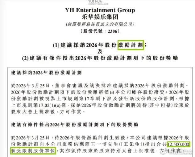 乐华想通过股份留住王一博！乐华建议给王一博1250万股股份激励，而且还要分四年授