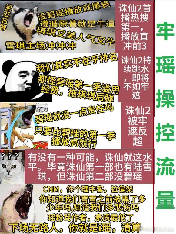 陆雪琪粉丝怎么一直在左右脑互搏 一边说碧瑶这么多年人气一直没陆雪琪高粉丝比老陆少