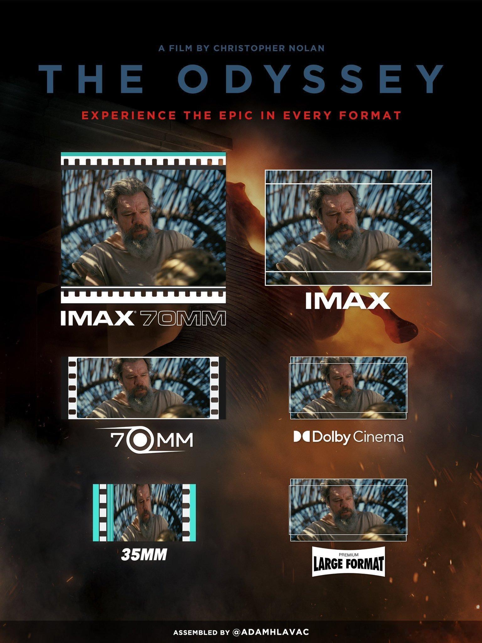 奥德赛 美国目前放映克里斯托弗·诺兰的《奥德赛》的几种规格• IMAX 70MM