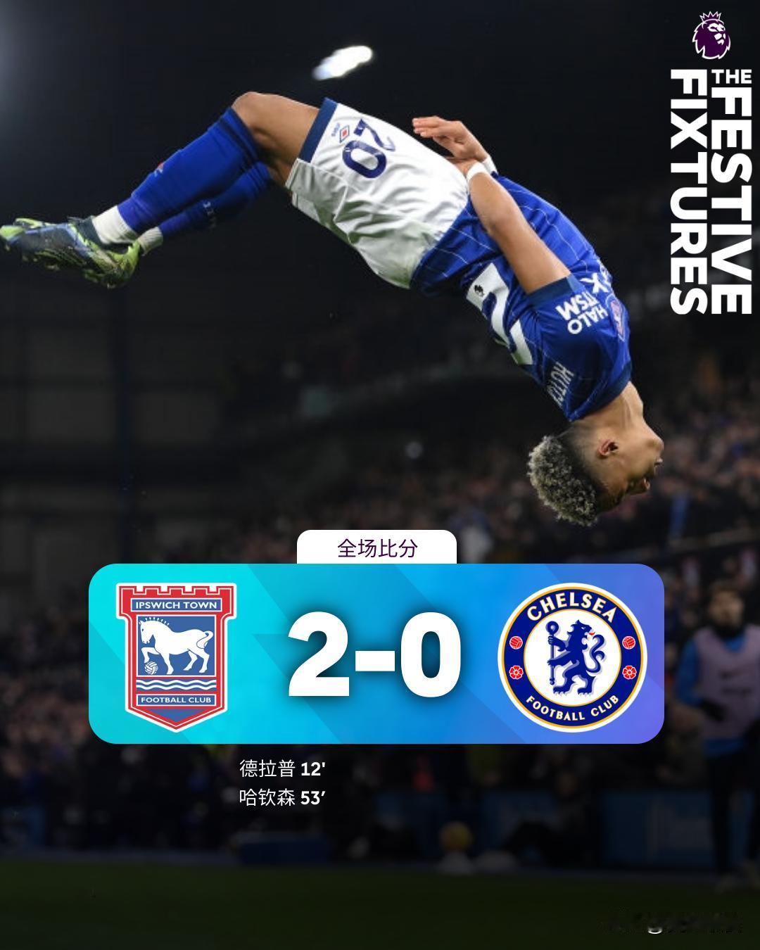 全场比分 | 伊普斯维奇 2-0 切尔西

⚽第12分钟，德拉普禁区内拿球单刀赴